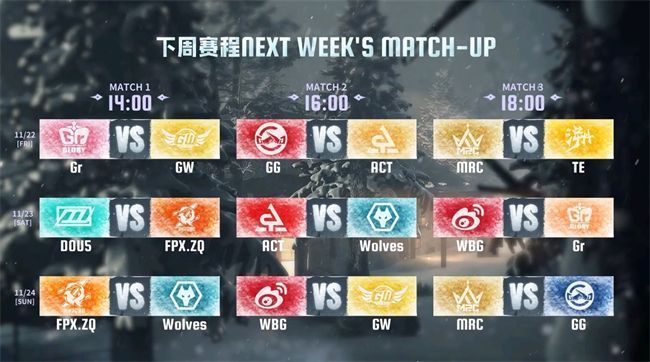 《第五人格》职业联赛官方直播预告海报，标注下周五14:00开赛，重点突出FPX.ZQ vs DOU5等关键对局