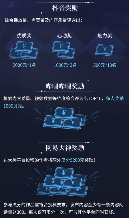 音乐挑战赛奖励详情图，列出各档位奖金金额及线下门店兑换礼品示例，信息清晰醒目