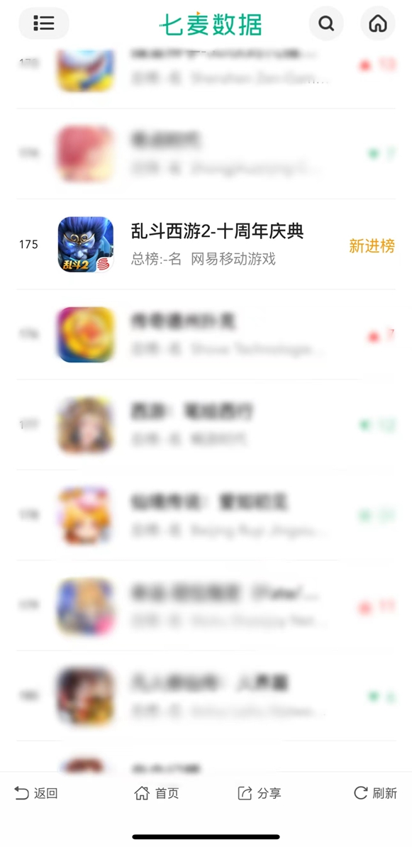 《乱斗西游2》十周年庆典宣传图，画面中众英雄齐聚，金光璀璨，充满节日氛围