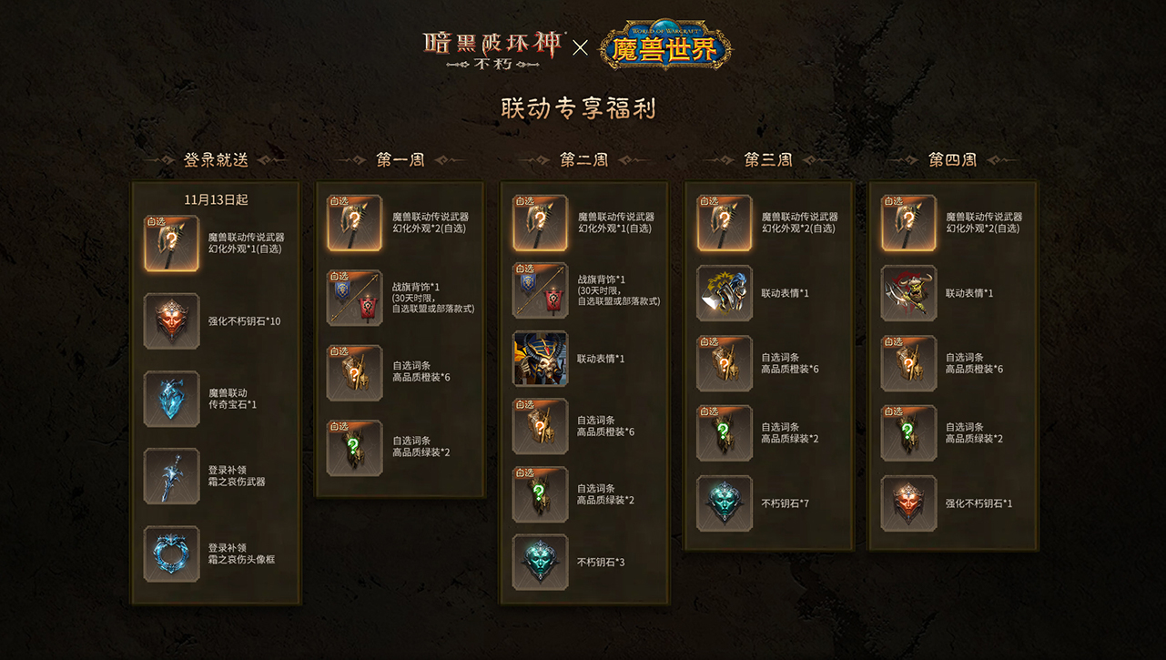 迷雾盆地实机战斗画面：联盟玩家持霜之哀伤皮肤长剑突进，部落战士挥舞战斧拦截，地面浮现能量球光效与阵营旗帜投影