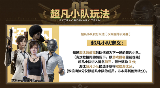 奖金结构信息图：金字塔式分布，顶端‘冠军66666’燃烧火焰特效，中部‘刚枪王6666’独立勋章图标，底部标注‘税前金额’及虎牙LOGO水印